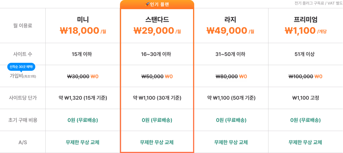 캠지기 월 구독